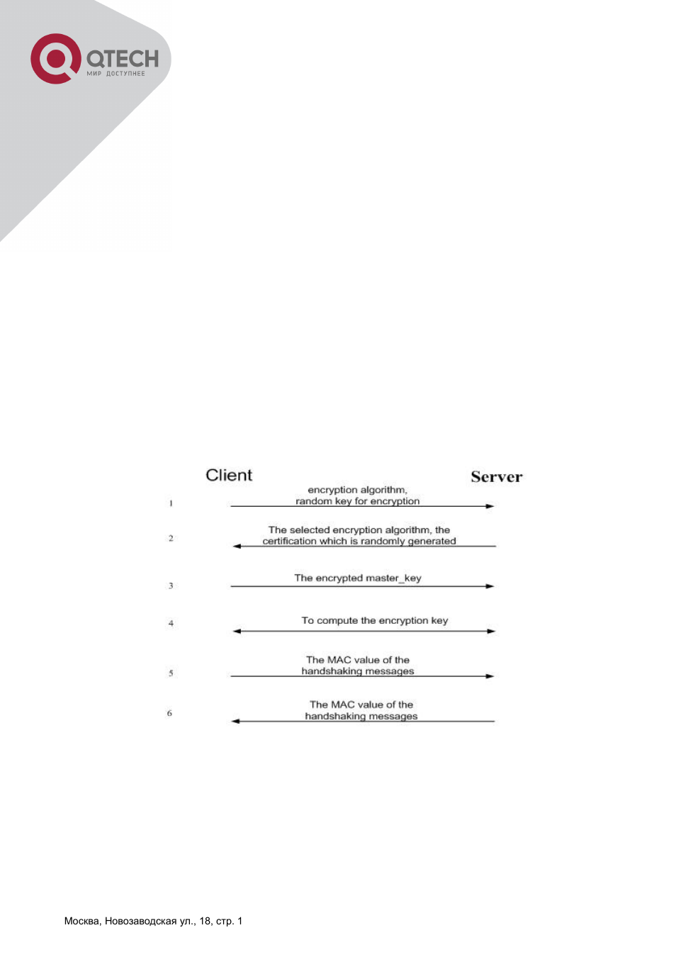 Onfiguration, 2 ssl configuration task list | QTECH QSW-2800 Инструкция по настройке User Manual | Page 336 / 415