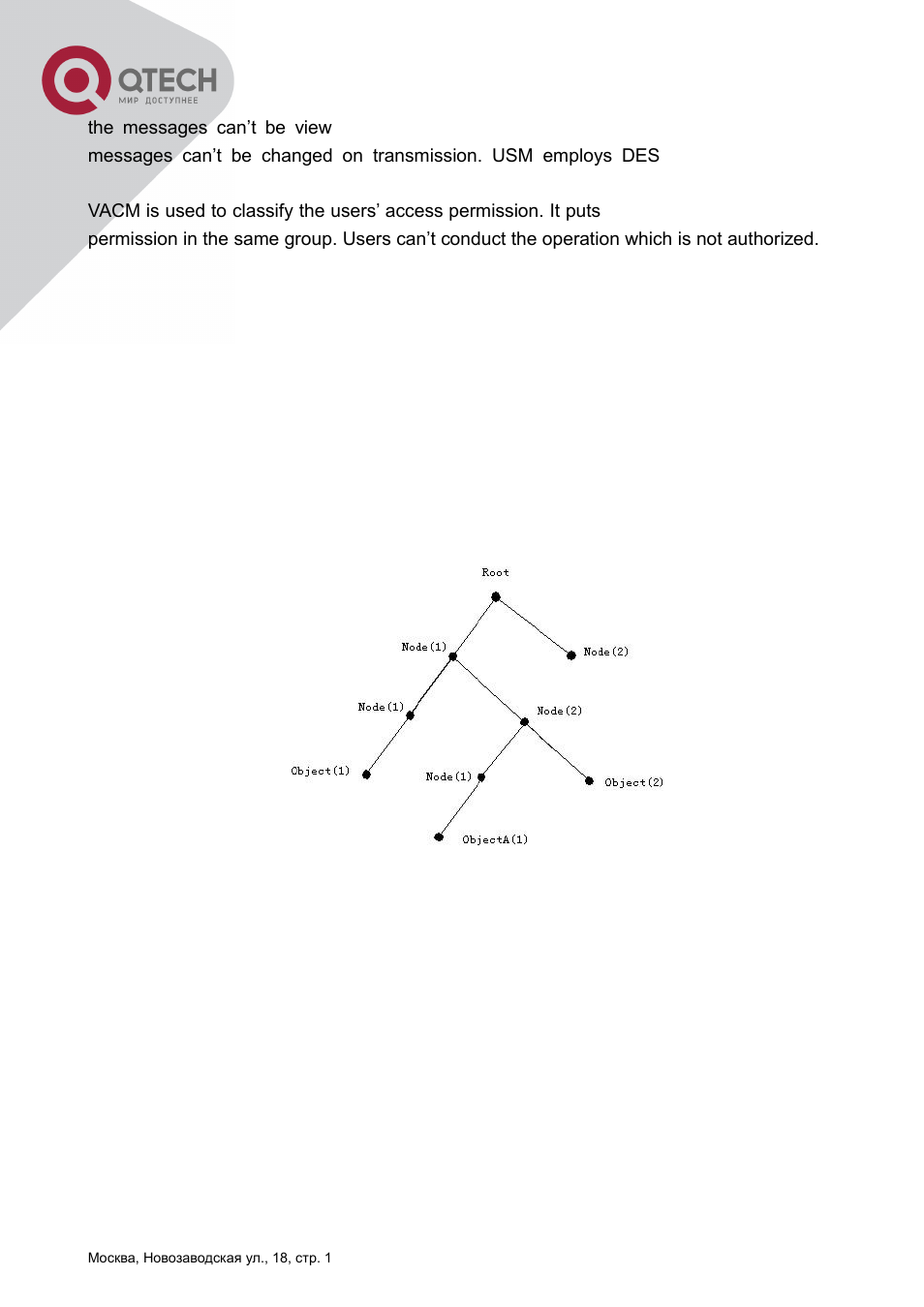 2 introduction to mib -22, 2 introduction to mib | QTECH QSW-2800 Инструкция по настройке User Manual | Page 36 / 415
