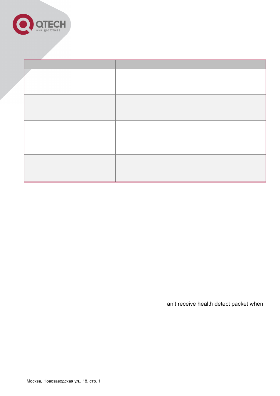 2 mrpp protocol packet types -357, 3 mrpp protocol operation system -357, 2 mrpp protocol packet types | 3 mrpp protocol operation system | QTECH QSW-2800 Инструкция по настройке User Manual | Page 371 / 415