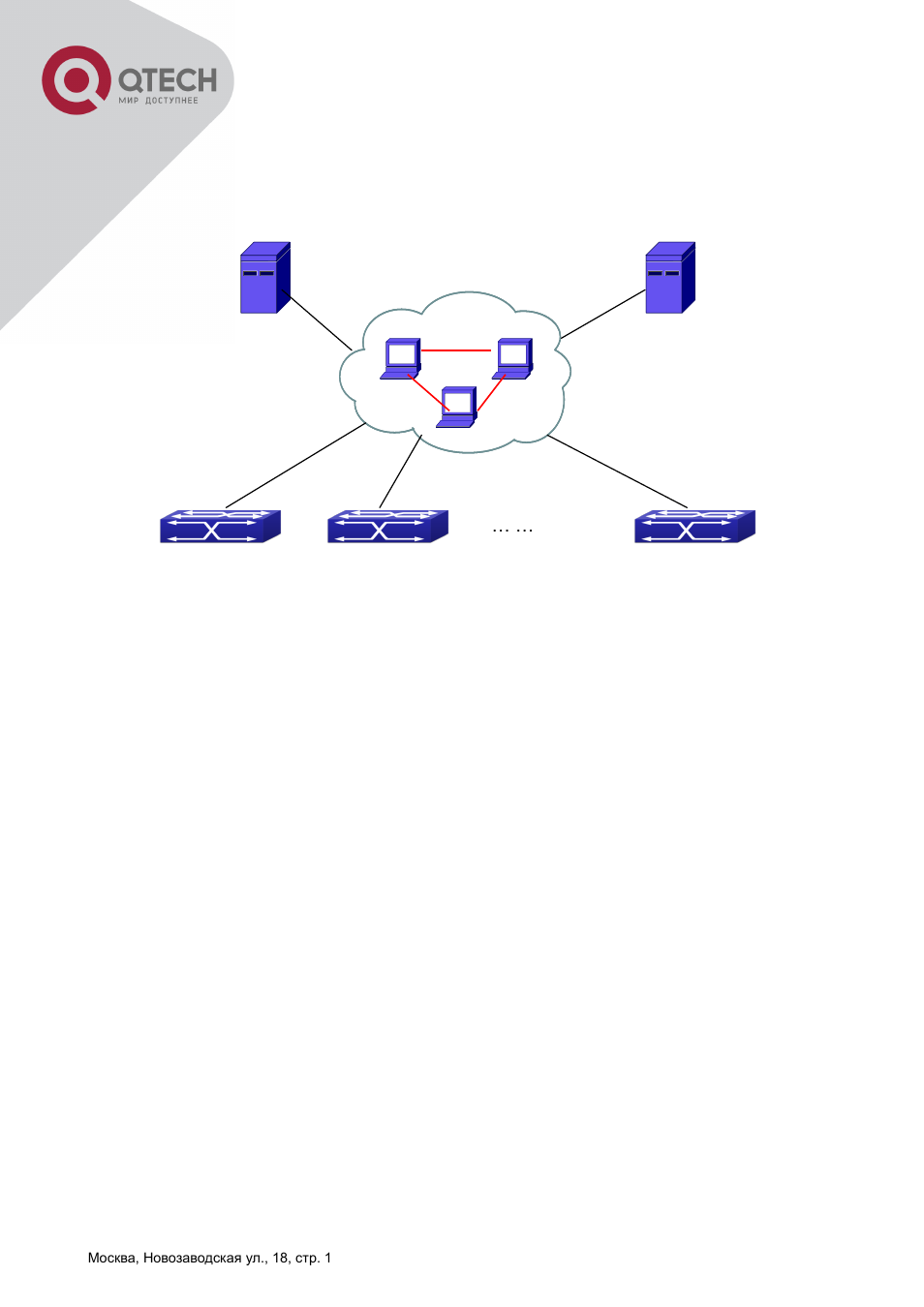 Ypical, Xamples of, Sntp | Onfiguration, 2 typical examples of sntp configuration | QTECH QSW-2800 Инструкция по настройке User Manual | Page 397 / 415