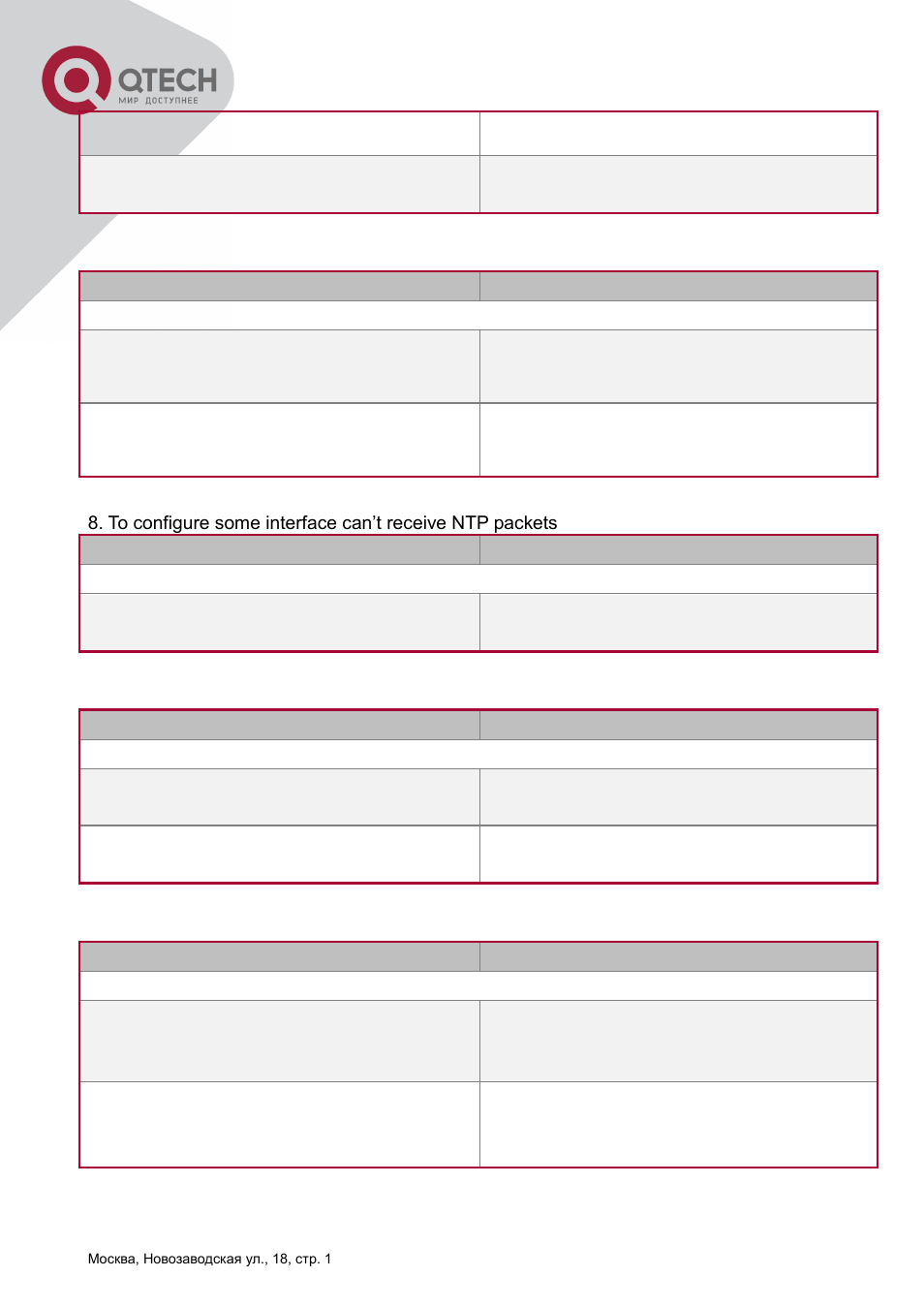 QTECH QSW-2800 Инструкция по настройке User Manual | Page 400 / 415