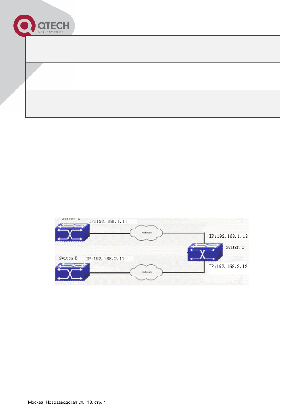 Ypical, Xamples of, Unction | 3 typical examples of ntp function | QTECH QSW-2800 Инструкция по настройке User Manual | Page 401 / 415