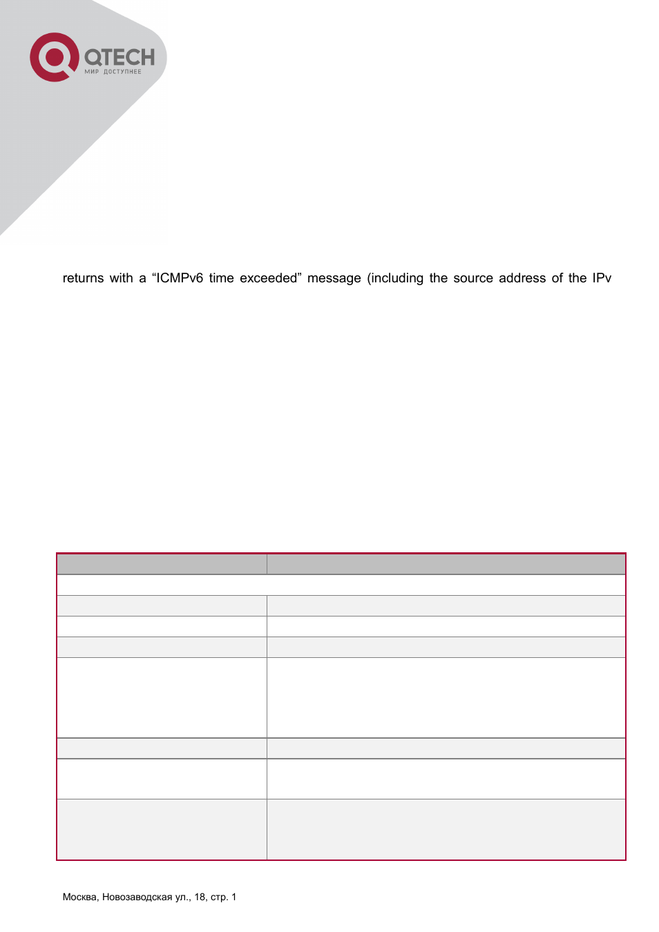 Raceroute, 4 traceroute6, 5 show | QTECH QSW-2800 Инструкция по настройке User Manual | Page 406 / 415