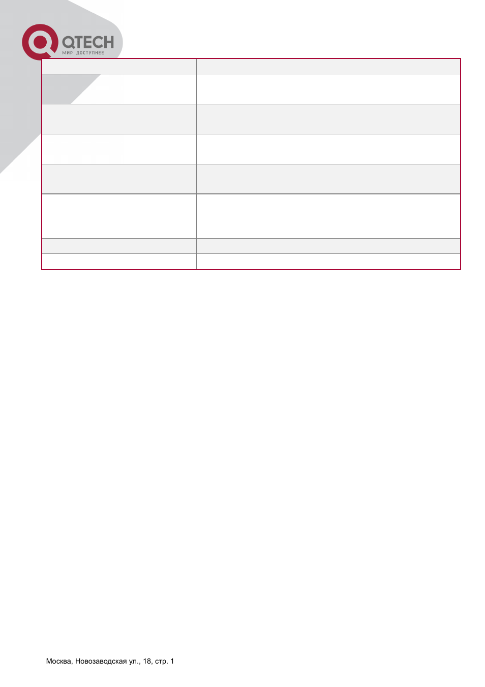 Ebug, Ystem log, 1 system log introduction -393 | 6 debug | QTECH QSW-2800 Инструкция по настройке User Manual | Page 407 / 415