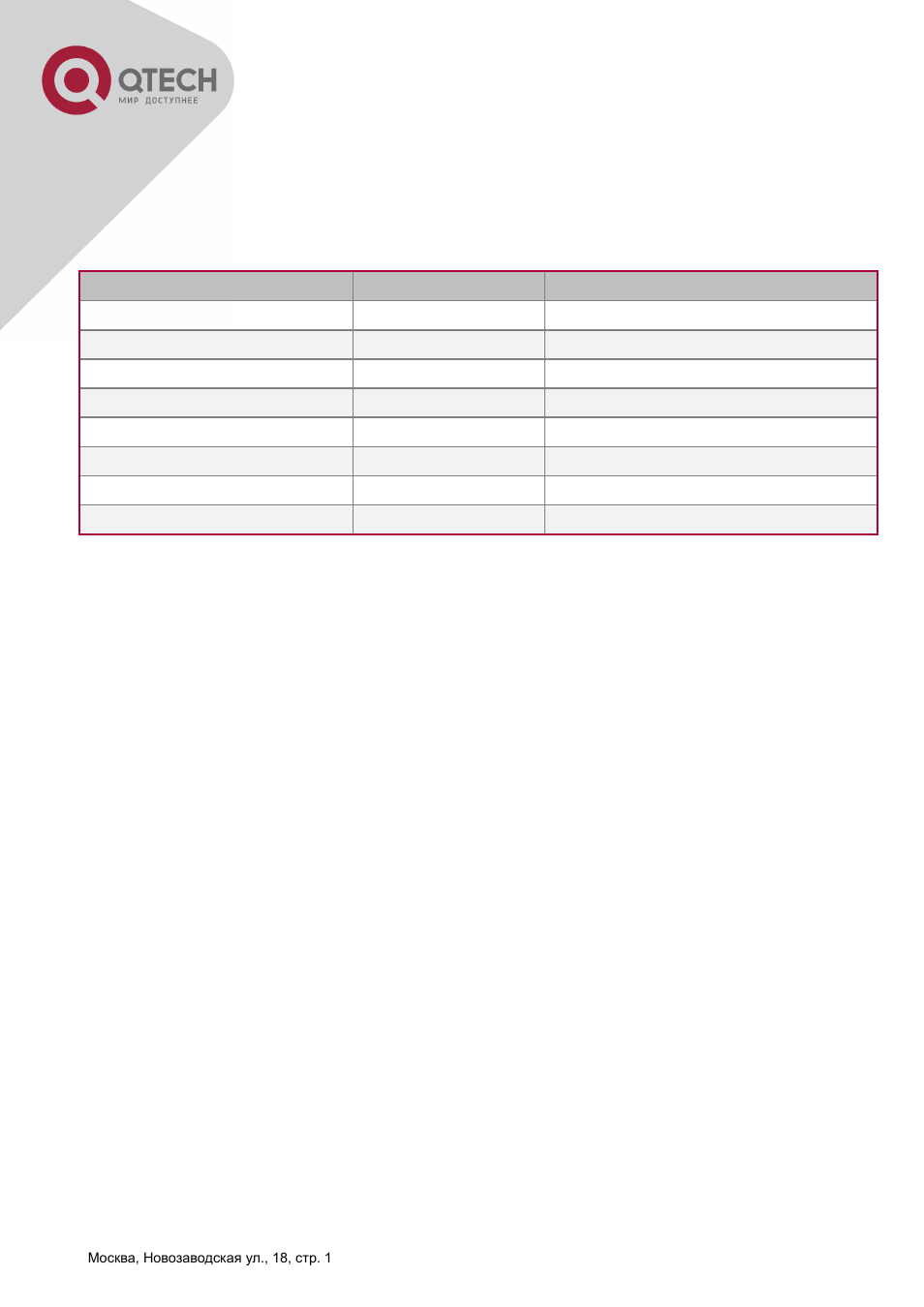 2 system log configuration -395, 2 system log configuration | QTECH QSW-2800 Инструкция по настройке User Manual | Page 409 / 415