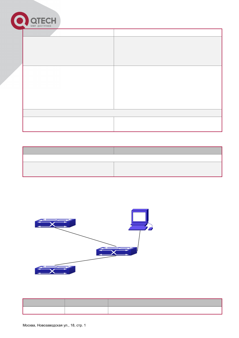 Onfiguration, Xample, 3 port configuration example | QTECH QSW-2800 Инструкция по настройке User Manual | Page 61 / 415