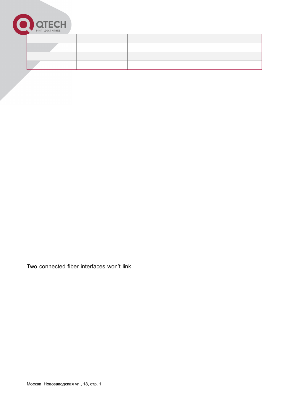 Roubleshooting, 4 port troubleshooting | QTECH QSW-2800 Инструкция по настройке User Manual | Page 62 / 415