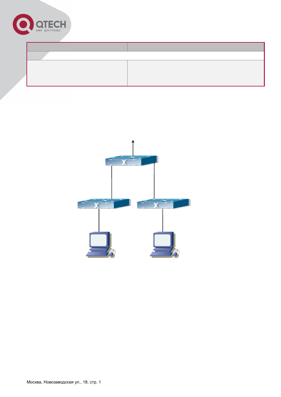 Solation, Unction, Ypical | Xamples, 3 port isolation function typical examples | QTECH QSW-2800 Инструкция по настройке User Manual | Page 64 / 415