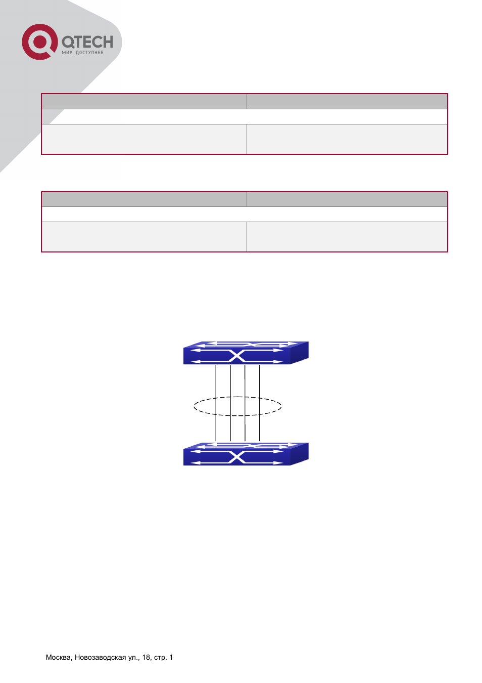 Hannel, Xamples, 4 port channel examples | QTECH QSW-2800 Инструкция по настройке User Manual | Page 85 / 415