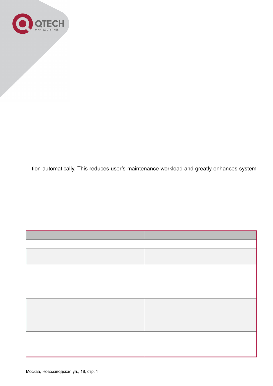Chapter 12 port security -83, Ntroduction to, Port | Security -83, Security, Onfiguration, Chapter 12 port security, 1 introduction to port security, 2 port security configuration task list | QTECH QSW-2800 Инструкция по настройке User Manual | Page 97 / 415