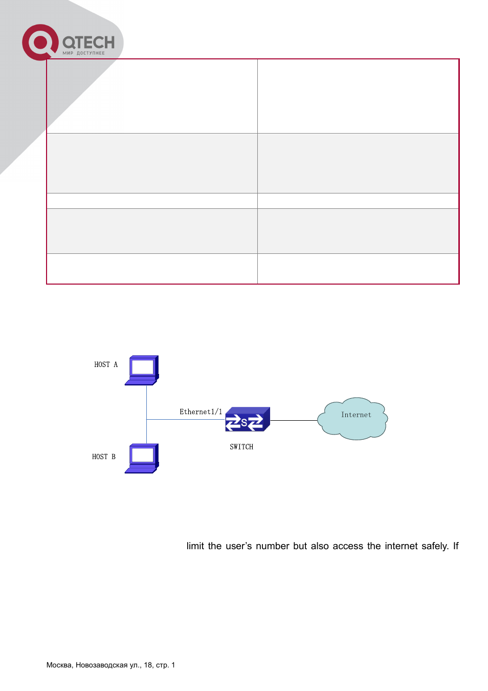 Xample of, Port, Security -84 | 3 example of port security | QTECH QSW-2800 Инструкция по настройке User Manual | Page 98 / 415
