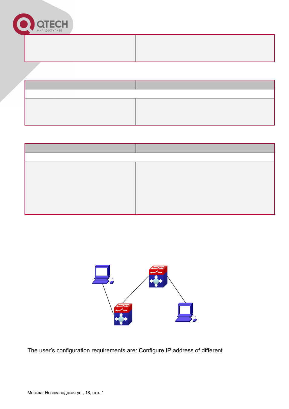 3 ip configuration examples, 1 configuration examples of ipv4 | QTECH QSW-8300 Инструкция по настройке User Manual | Page 133 / 364