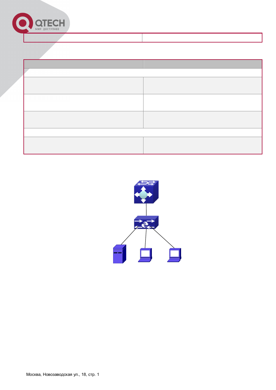 3 arp scanning prevention typical examples, Canning, Revention | Ypical, Xamples | QTECH QSW-8300 Инструкция по настройке User Manual | Page 145 / 364