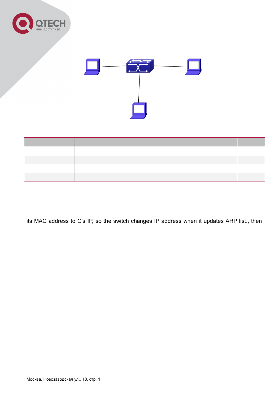 3 prevent arp, nd spoofing example, Revent, Poofing | Xample | QTECH QSW-8300 Инструкция по настройке User Manual | Page 149 / 364