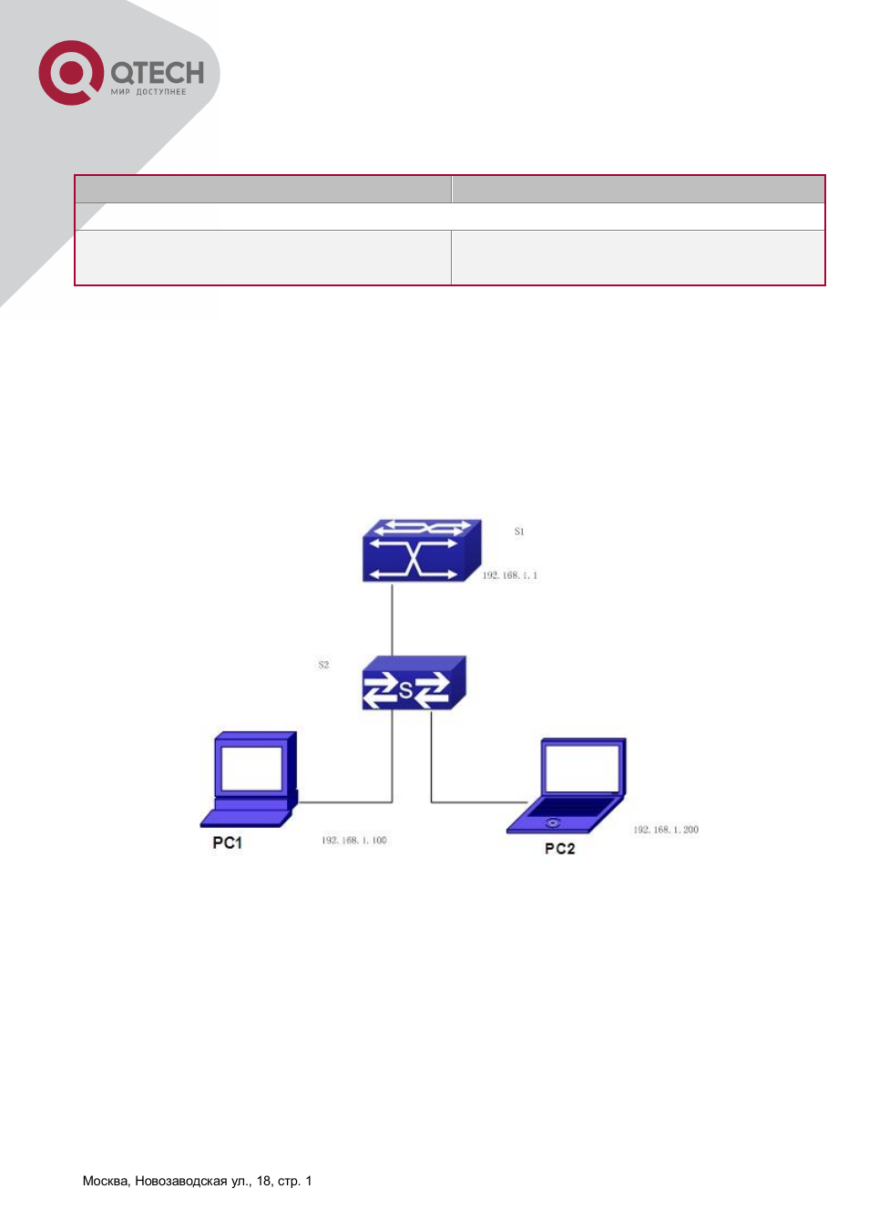 2 arp local proxy function configuration task list, 3 typical examples of arp local proxy function, 4 arp local proxy function troubleshooting | Ocal, Roxy, Unction, Onfiguration, Ypical, Xamples of, Roubleshooting | QTECH QSW-8300 Инструкция по настройке User Manual | Page 154 / 364