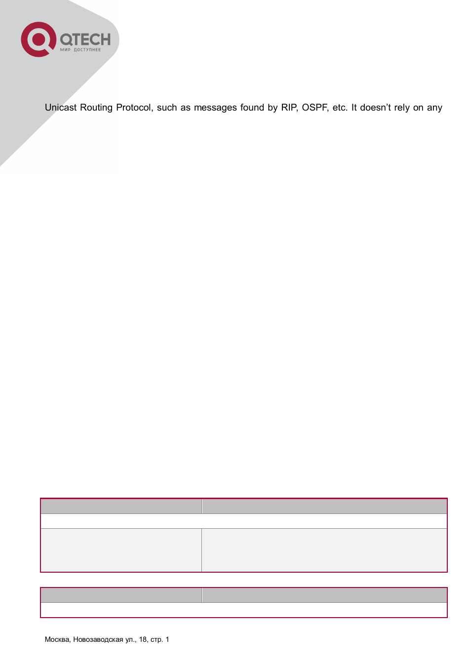 2 pim-dm configuration task list | QTECH QSW-8300 Инструкция по настройке User Manual | Page 207 / 364