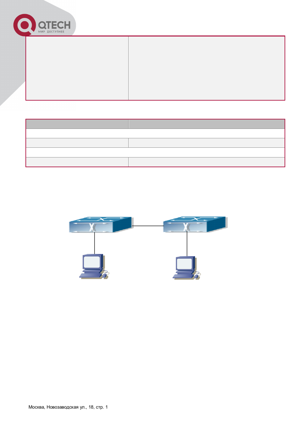3 pim-dm configuration examples | QTECH QSW-8300 Инструкция по настройке User Manual | Page 209 / 364
