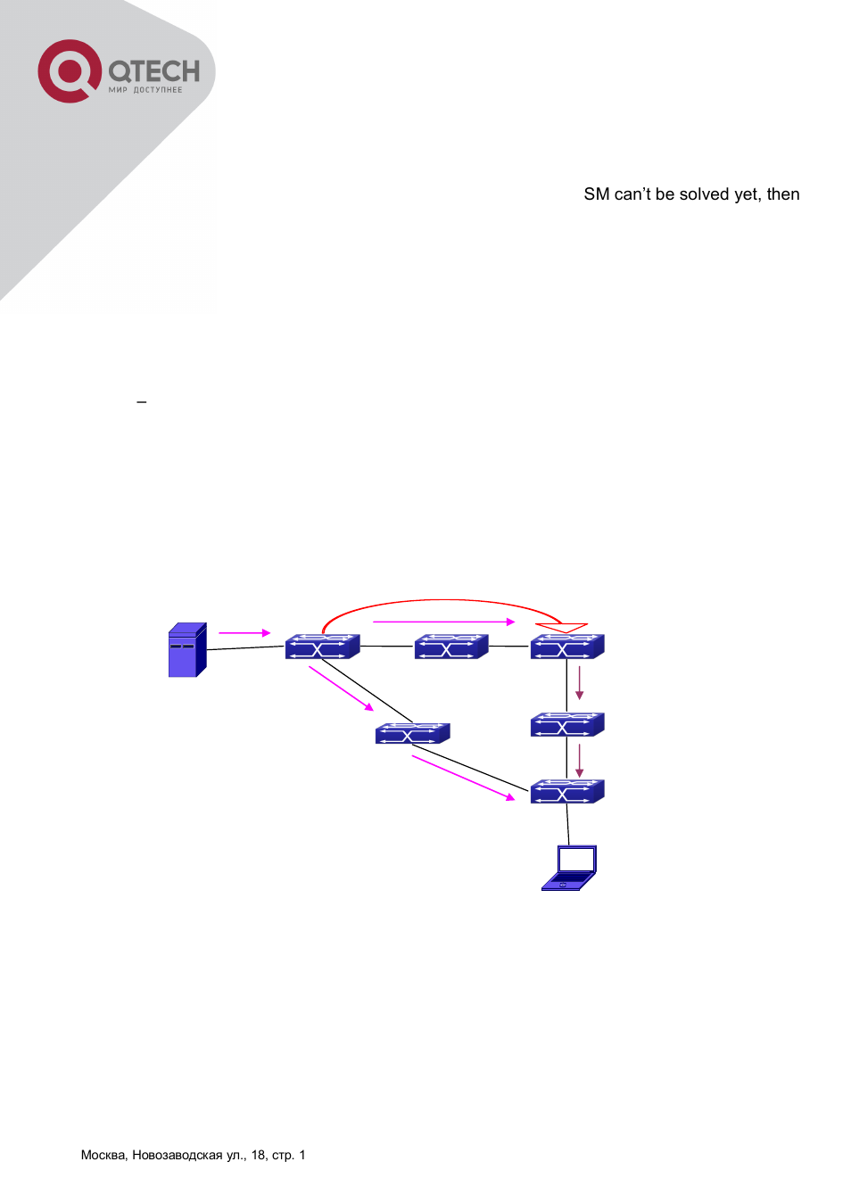 4 msdp configuration, 1 introduction to msdp, 2 brief introduction to msdp configuration tasks | Msdp, Onfiguration | QTECH QSW-8300 Инструкция по настройке User Manual | Page 218 / 364
