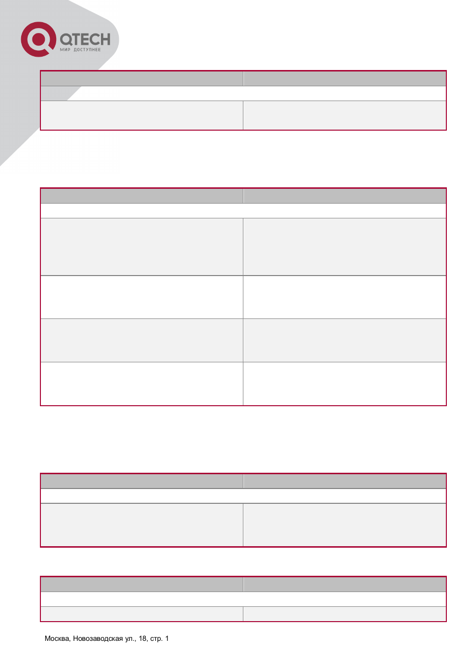 4 configuration of msdp entities, 1 creation of msdp peer, 2 configuration of msdp parameters | QTECH QSW-8300 Инструкция по настройке User Manual | Page 220 / 364