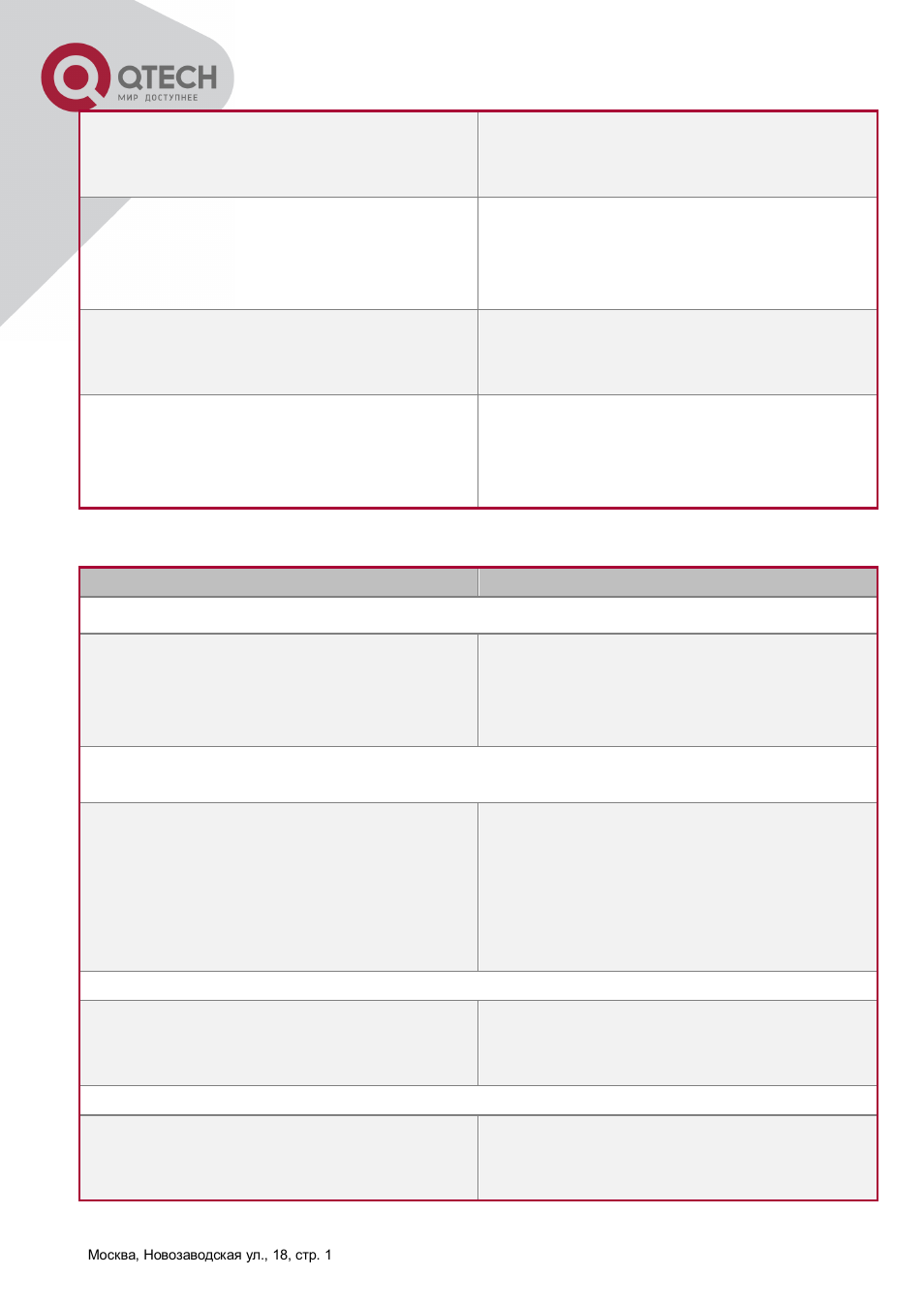 5 configuration of delivery of msdp packet | QTECH QSW-8300 Инструкция по настройке User Manual | Page 221 / 364