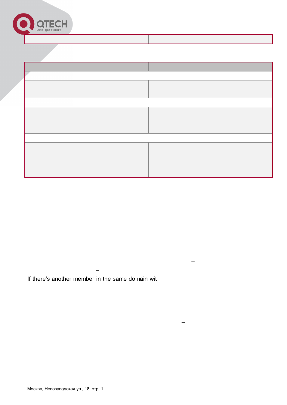 6 configuration of parameters of sa-cache, 7 msdp configuration examples | QTECH QSW-8300 Инструкция по настройке User Manual | Page 222 / 364