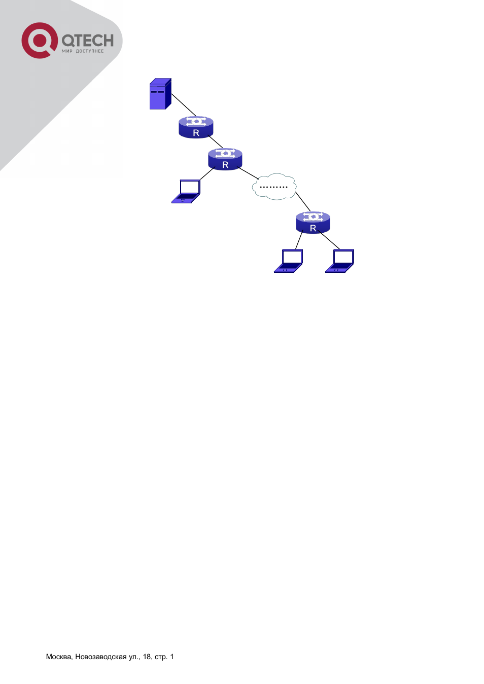 3 anycast rp configuration examples | QTECH QSW-8300 Инструкция по настройке User Manual | Page 232 / 364