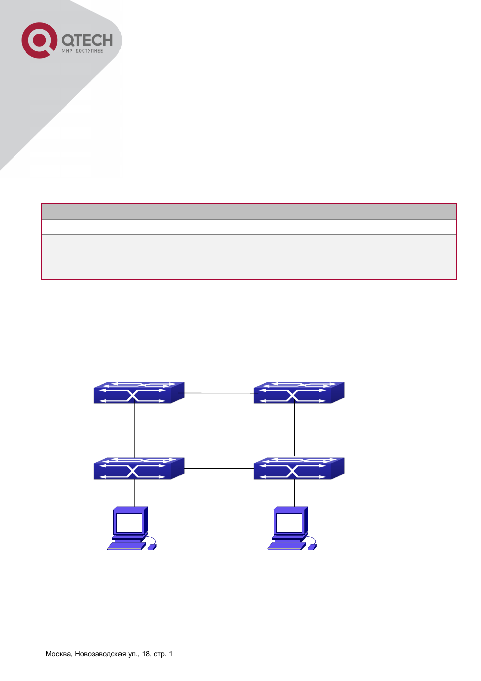 2 pim-ssm configuration task list, 3 pim-ssm configuration examples | QTECH QSW-8300 Инструкция по настройке User Manual | Page 234 / 364