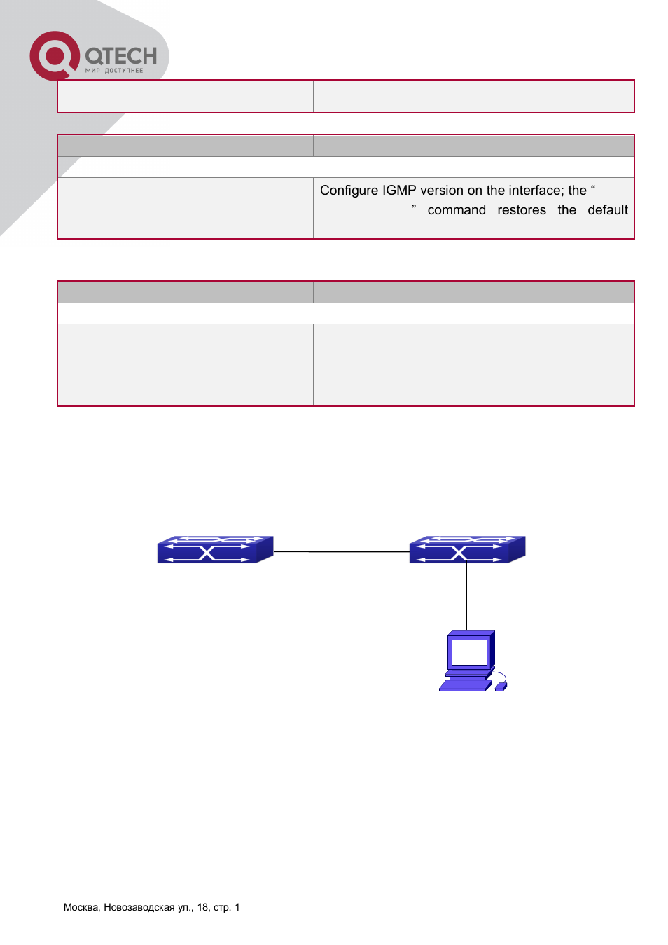 3 igmp configuration examples | QTECH QSW-8300 Инструкция по настройке User Manual | Page 249 / 364
