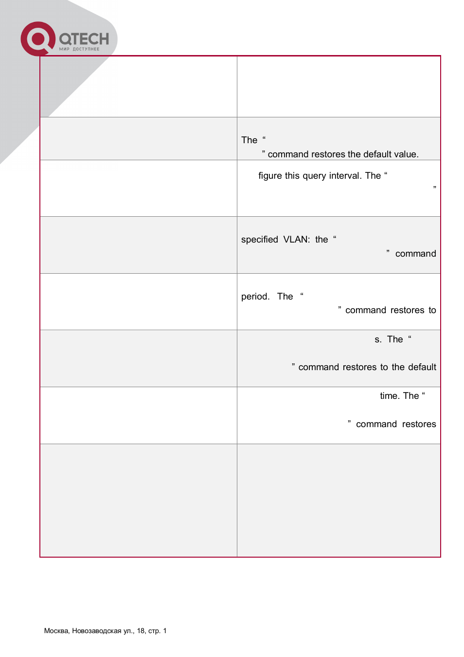 QTECH QSW-8300 Инструкция по настройке User Manual | Page 252 / 364