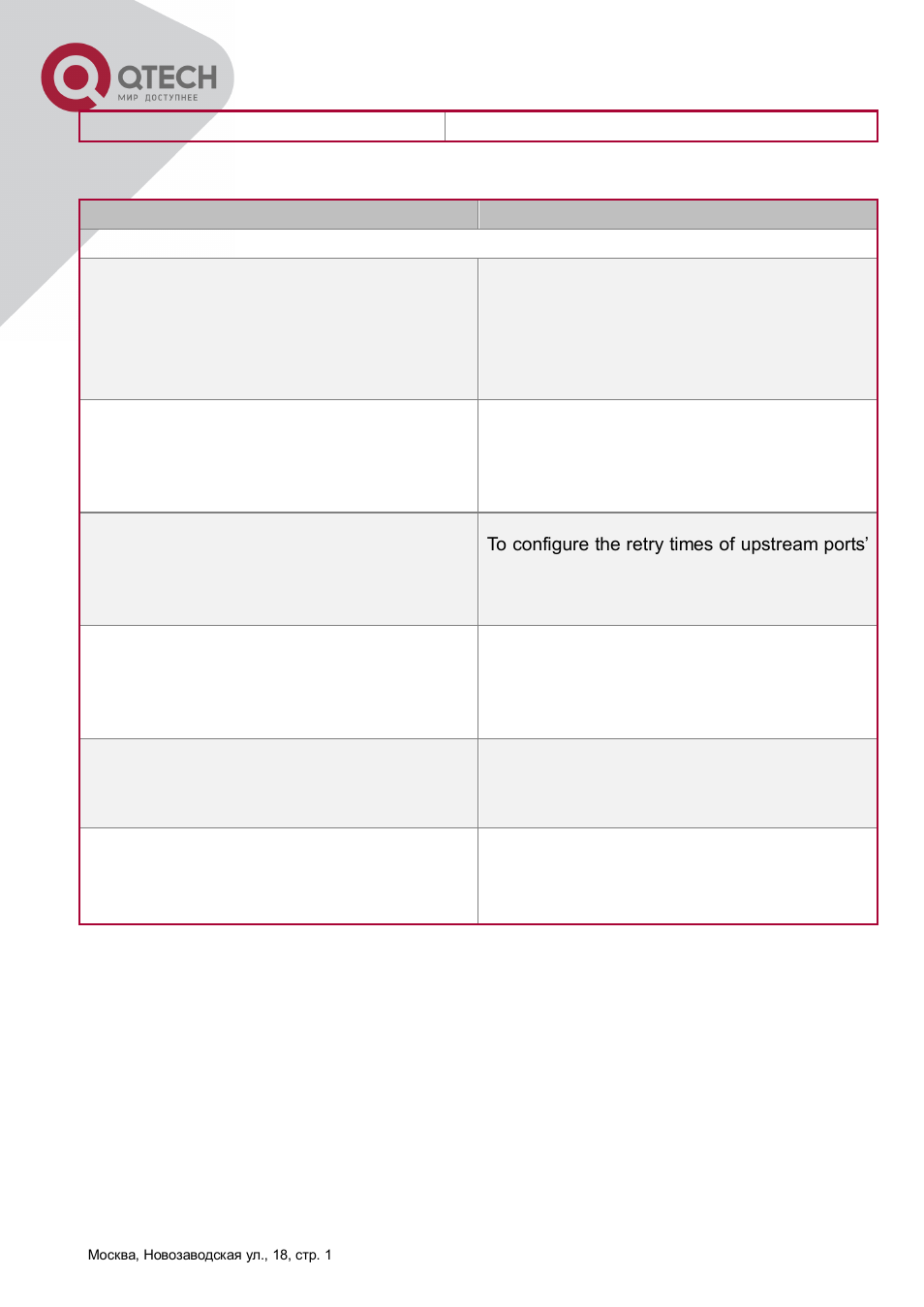 3 igmp proxy examples | QTECH QSW-8300 Инструкция по настройке User Manual | Page 257 / 364