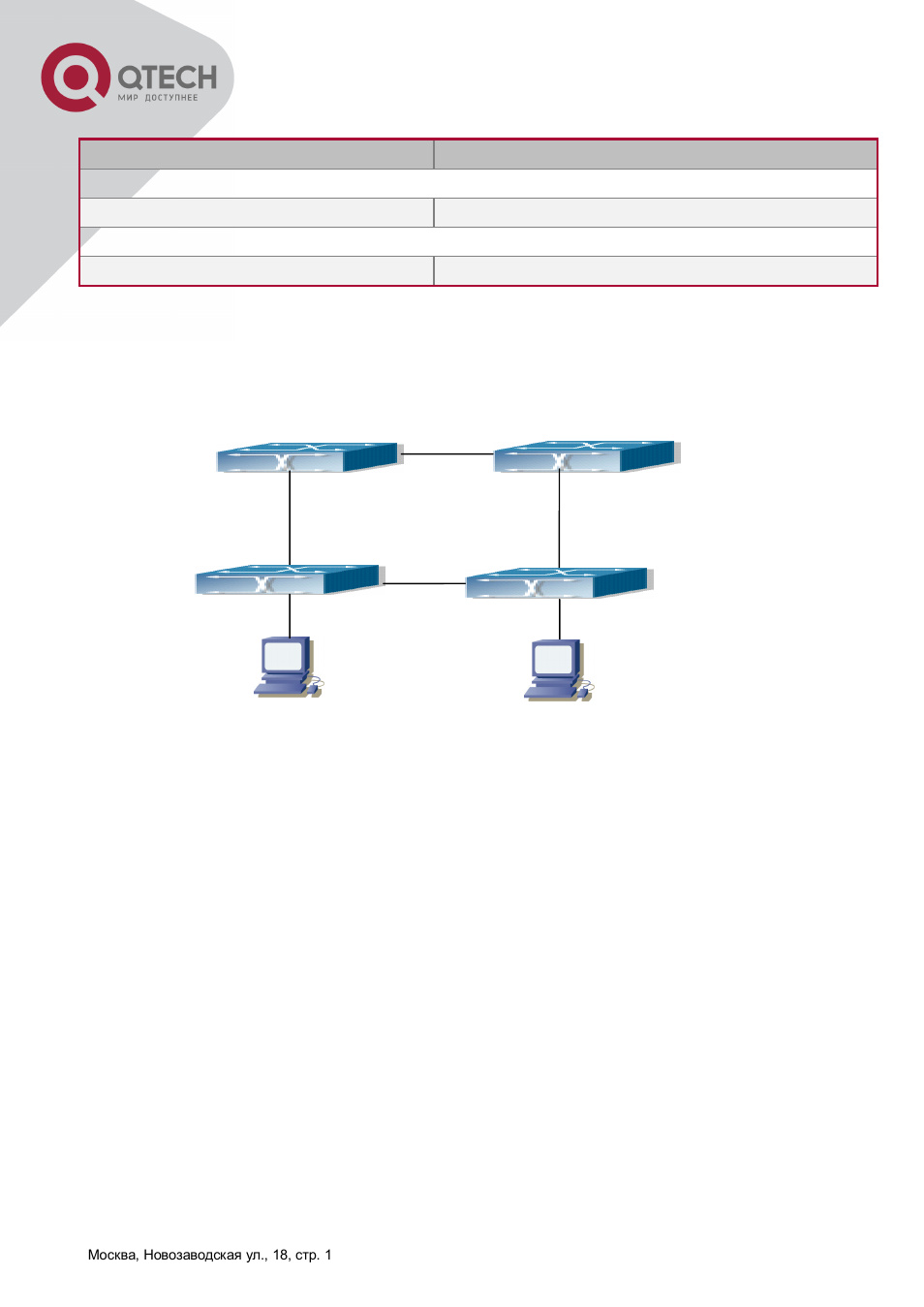 3 pim-sm6 typical application | QTECH QSW-8300 Инструкция по настройке User Manual | Page 271 / 364