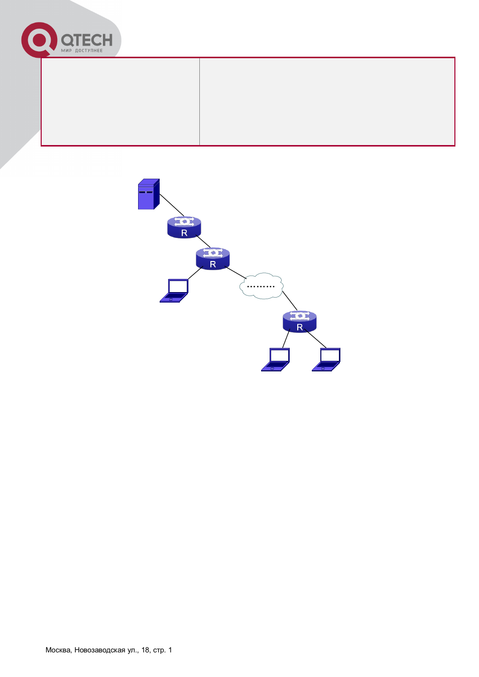 3 anycast rp v6 configuration examples | QTECH QSW-8300 Инструкция по настройке User Manual | Page 276 / 364
