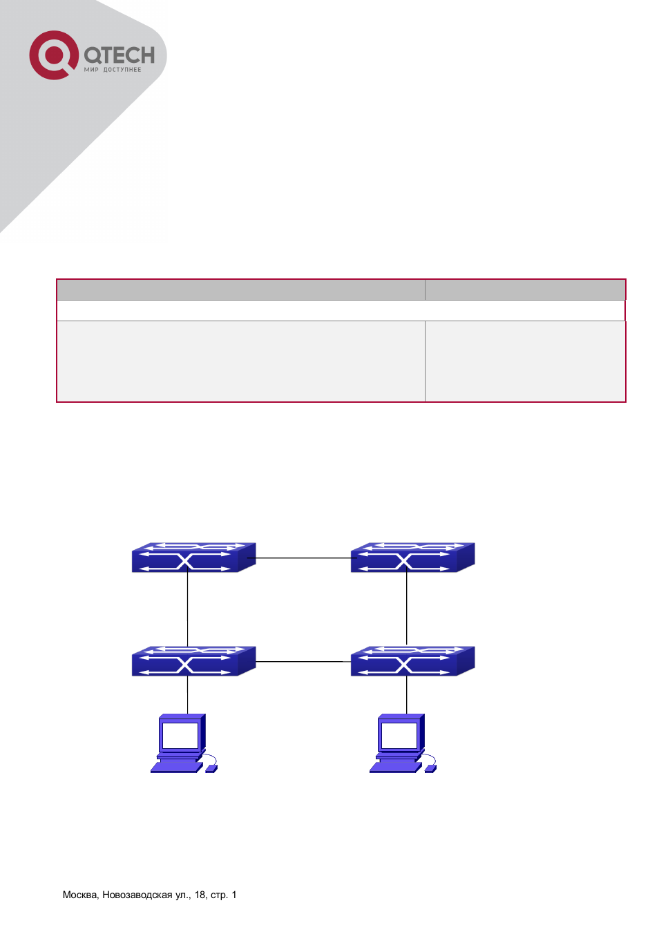 2 pim-ssm6 configuration task list, 3 pim-ssm6 configuration example | QTECH QSW-8300 Инструкция по настройке User Manual | Page 278 / 364