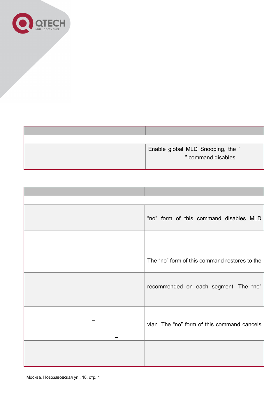 2 mld snooping configuration task | QTECH QSW-8300 Инструкция по настройке User Manual | Page 289 / 364