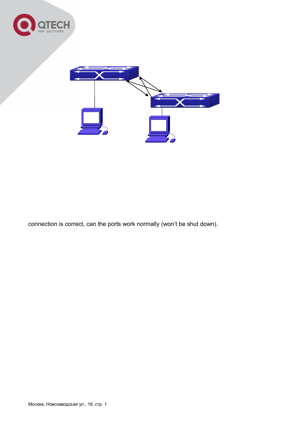 3 uldp function typical examples, Uldp, Unction | Ypical, Xamples | QTECH QSW-8300 Инструкция по настройке User Manual | Page 29 / 364