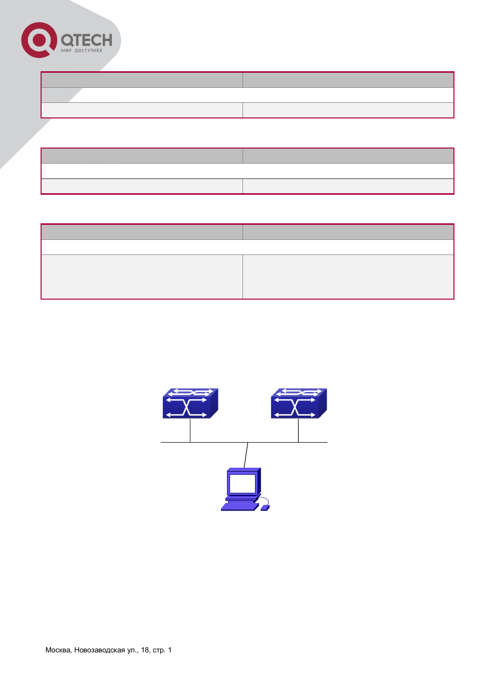 3 vrrp typical examples, Vrrp, Ypical | Xamples | QTECH QSW-8300 Инструкция по настройке User Manual | Page 299 / 364