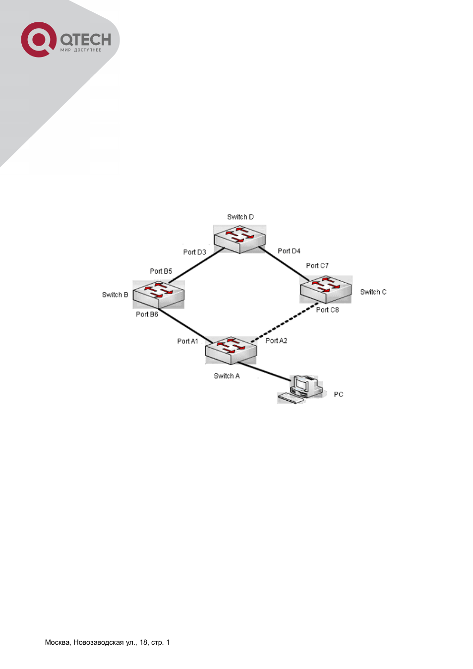 Chapter 34 ulpp configuration, 1 introduction to ulpp, Ntroduction to | Ulpp | QTECH QSW-8300 Инструкция по настройке User Manual | Page 315 / 364
