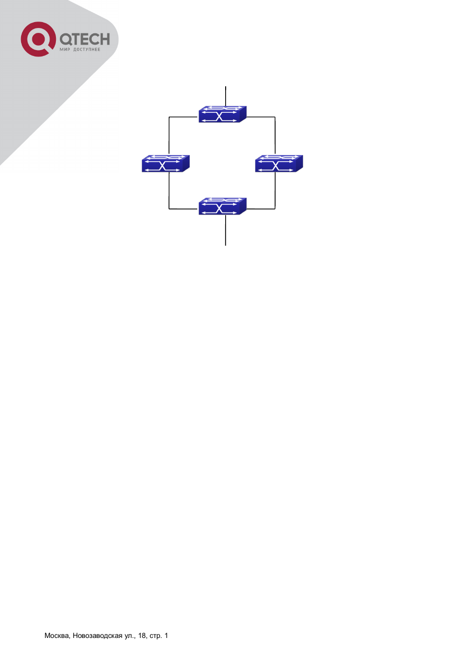 2 ulpp typical example2 | QTECH QSW-8300 Инструкция по настройке User Manual | Page 321 / 364