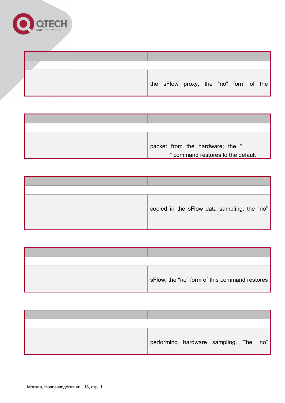 QTECH QSW-8300 Инструкция по настройке User Manual | Page 338 / 364