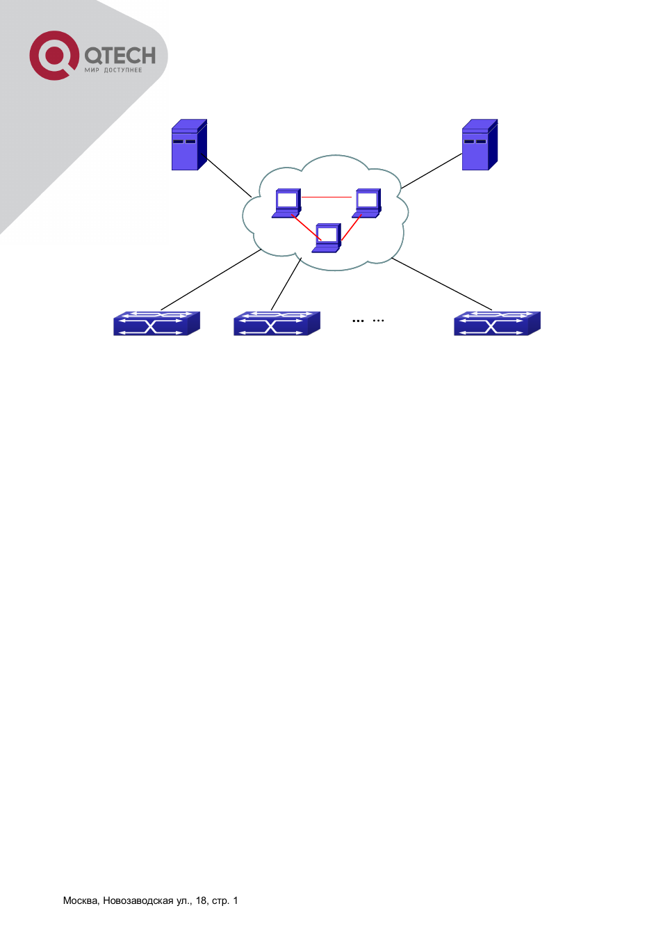 2 typical examples of sntp configuration, Ypical, Xamples of | Sntp, Onfiguration | QTECH QSW-8300 Инструкция по настройке User Manual | Page 342 / 364