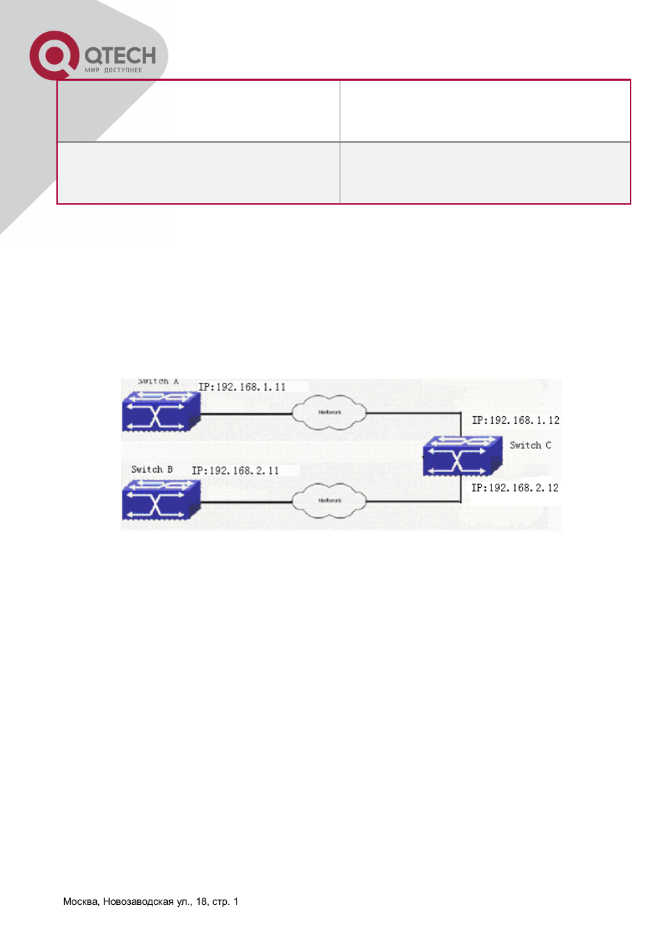 3 typical examples of ntp function, 4 ntp function troubleshooting, Ypical | Xamples of, Unction, Roubleshooting | QTECH QSW-8300 Инструкция по настройке User Manual | Page 346 / 364