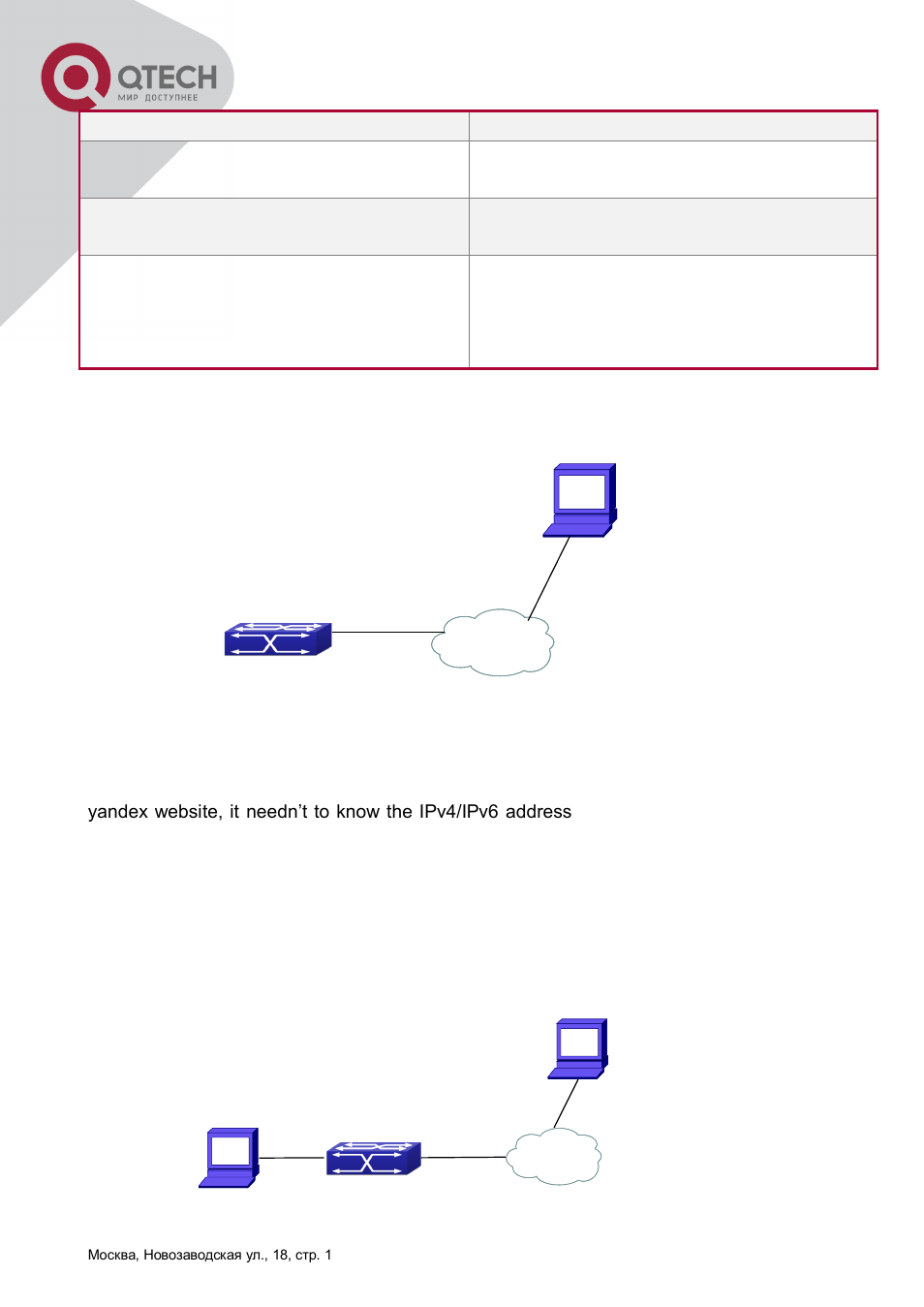 3 typical examples of dns, Ypical, Xamples of | QTECH QSW-8300 Инструкция по настройке User Manual | Page 351 / 364