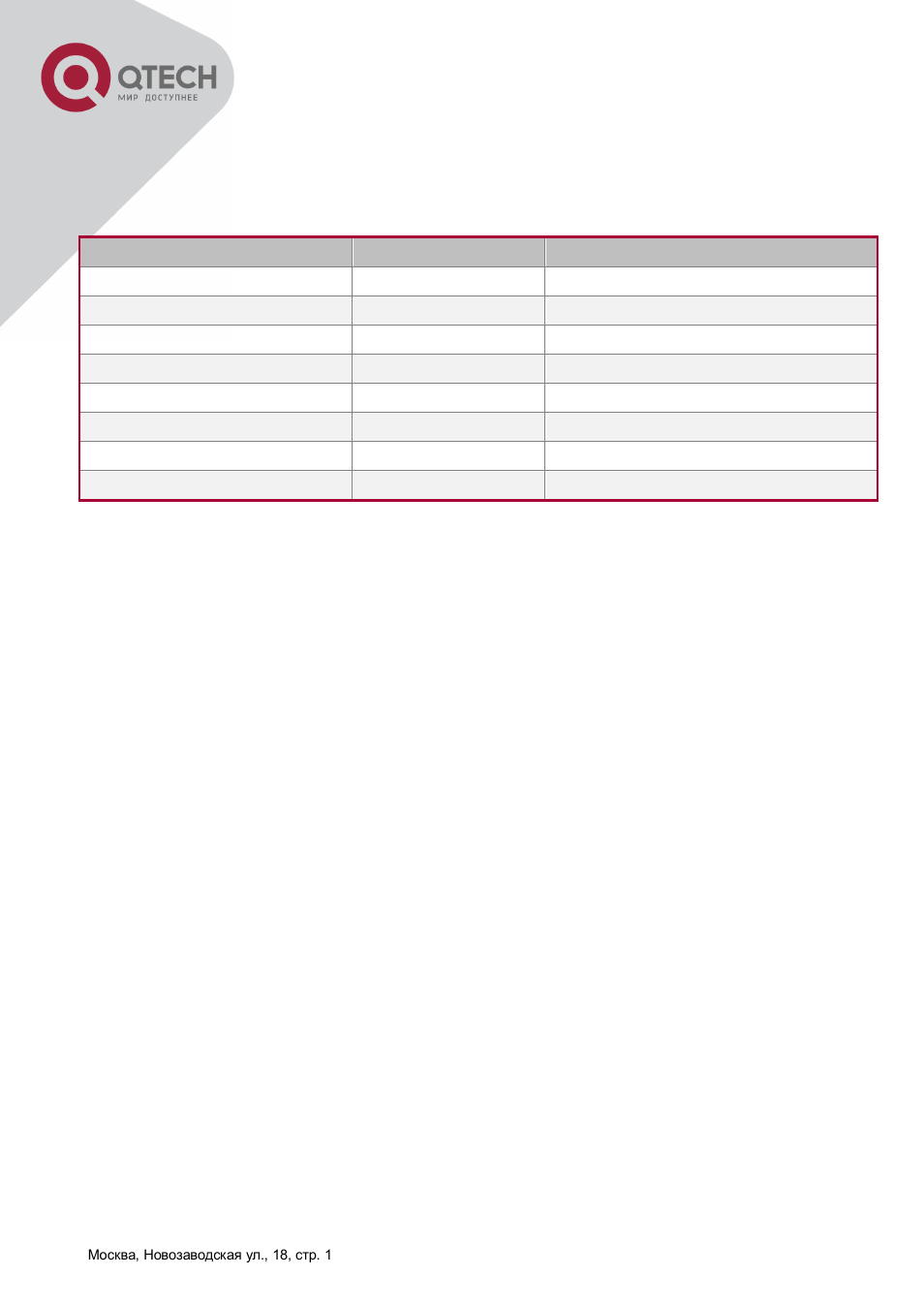 2 system log configuration | QTECH QSW-8300 Инструкция по настройке User Manual | Page 360 / 364