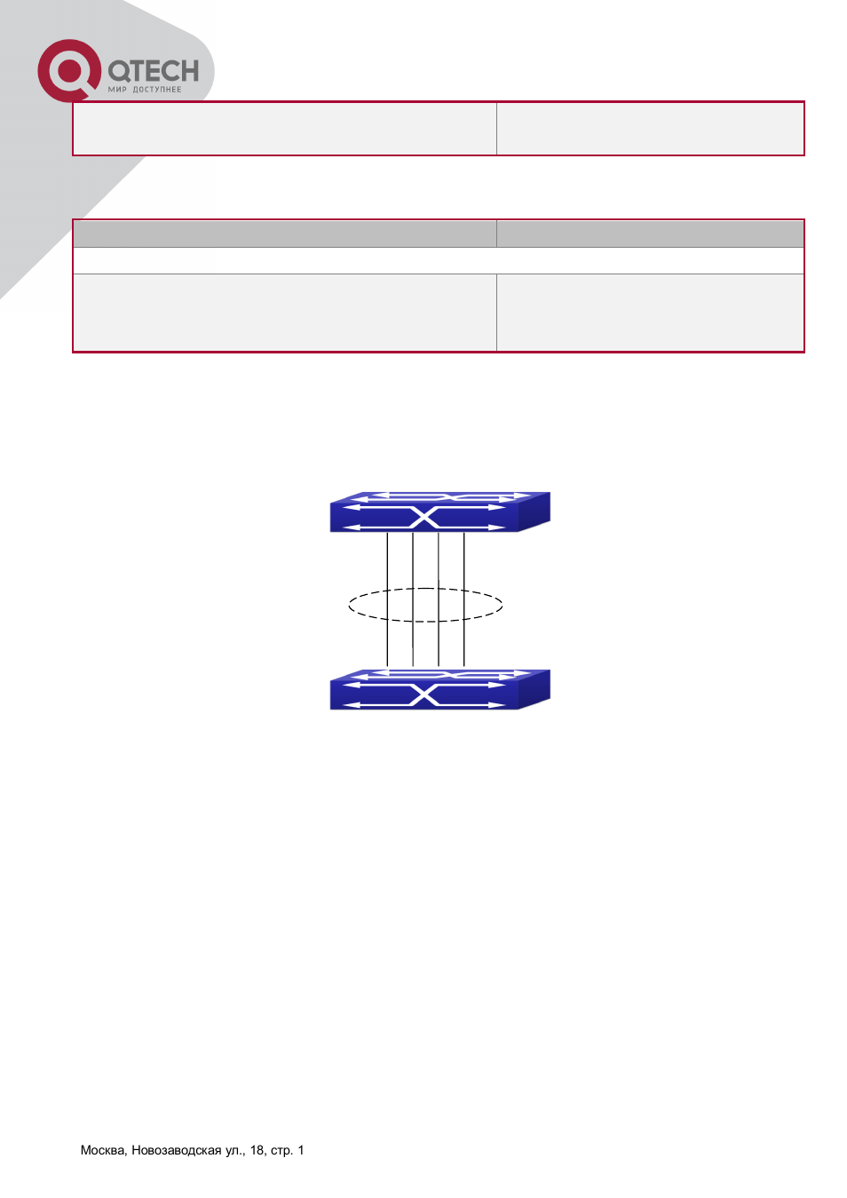 4 port channel examples, Hannel, Xamples | QTECH QSW-8300 Инструкция по настройке User Manual | Page 41 / 364