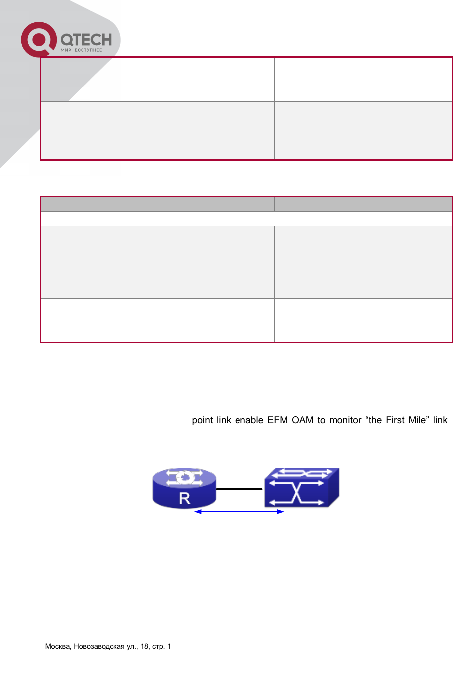 3 efm oam example, Xample | QTECH QSW-8300 Инструкция по настройке User Manual | Page 50 / 364