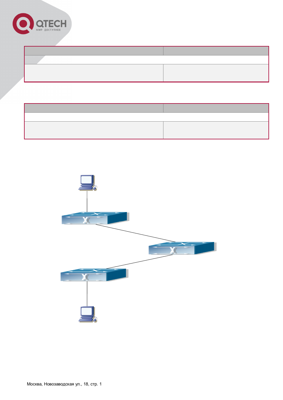 3 example of gvrp | QTECH QSW-8300 Инструкция по настройке User Manual | Page 61 / 364