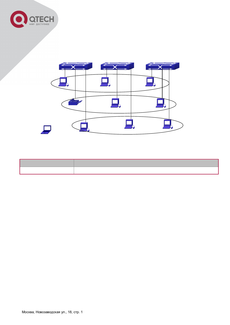 4 dynamic vlan troubleshooting | QTECH QSW-8300 Инструкция по настройке User Manual | Page 71 / 364