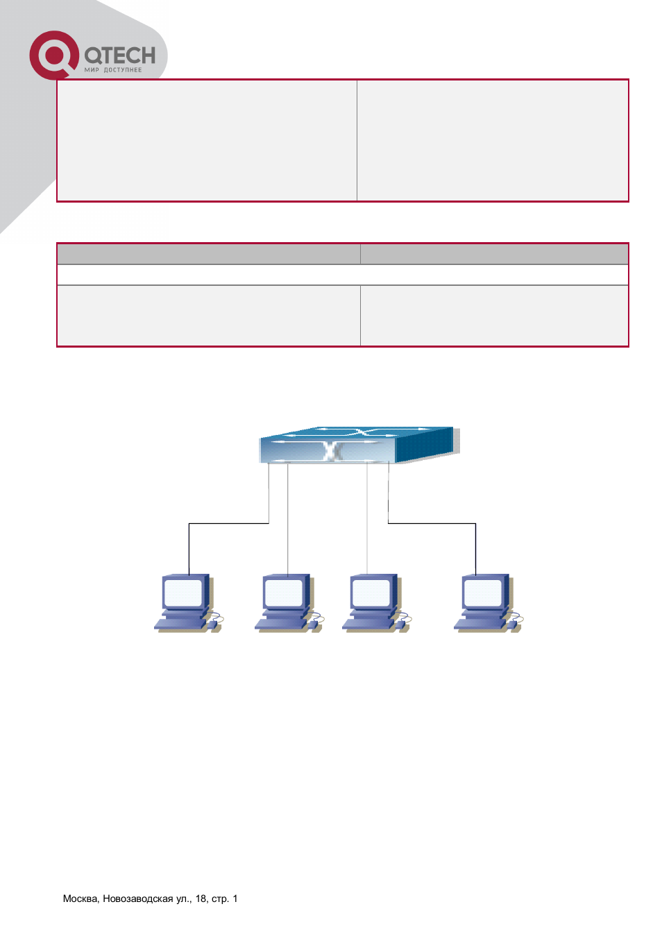 3 typical configuration examples, Ypical, Onfiguration | Xamples | QTECH QSW-8300 Инструкция по настройке User Manual | Page 78 / 364