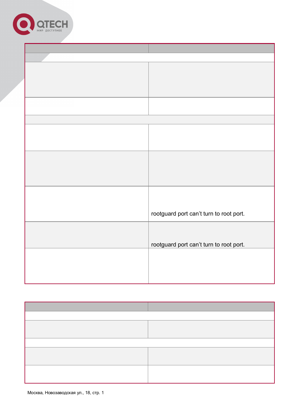 QTECH QSW-8300 Инструкция по настройке User Manual | Page 85 / 364