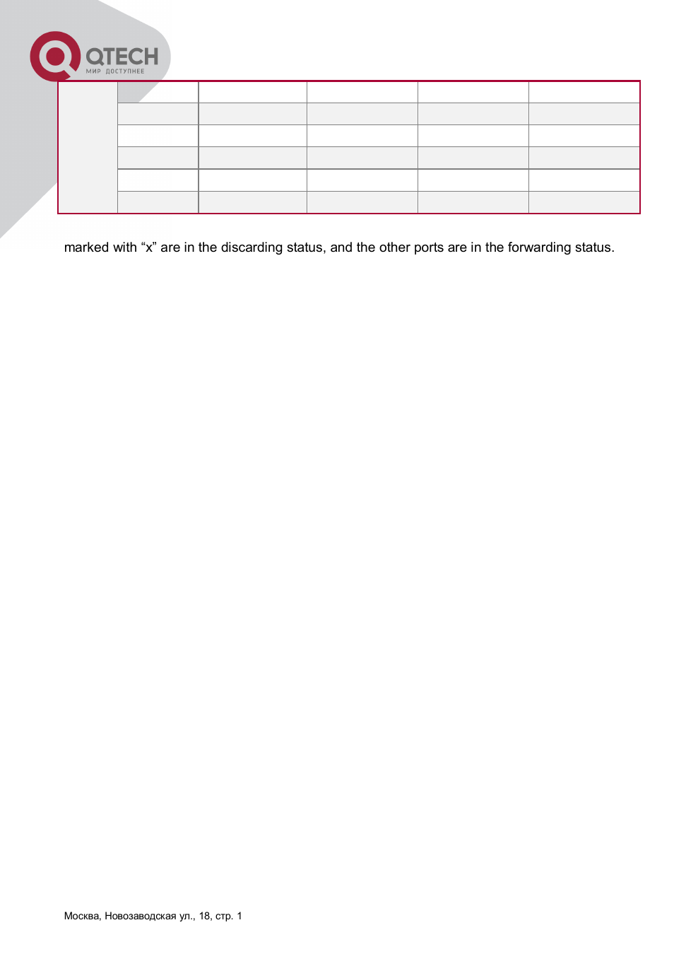QTECH QSW-8300 Инструкция по настройке User Manual | Page 89 / 364